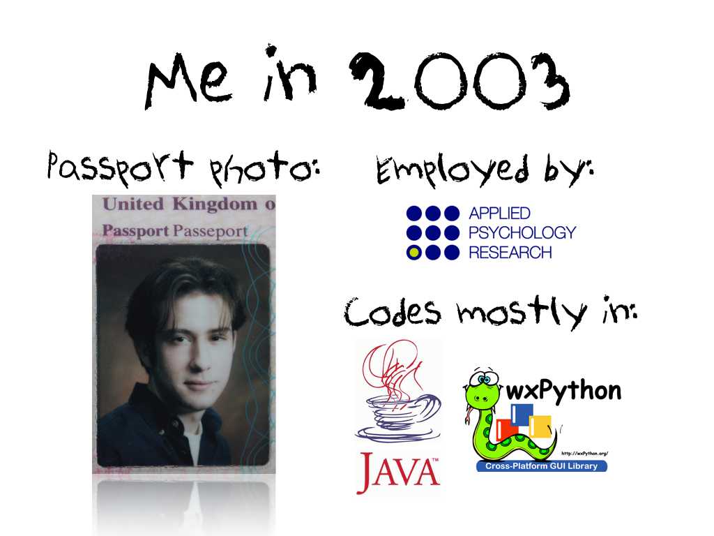 My 2003 passport photo and the logos of my employer (Applied Psychology Research) and preferred programming languages (Java and wxPython) from 2003; text: Me in 2003, employed by Applied Psychology Research, codes mostly in Java and wxPython