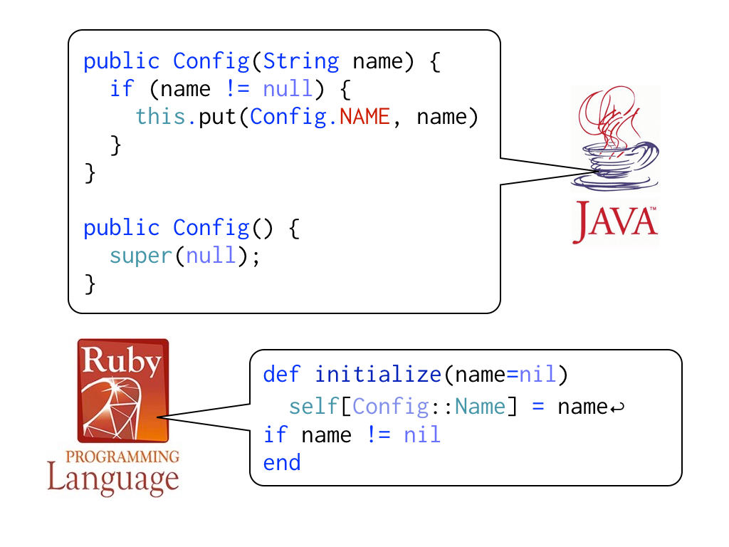 The Java logo with a speech bubble and the Ruby logo with a speech bubble.  The contents of the speech bubbles contain the same object constructor code in each language for comparison; Java code: https://gist.github.com/h-lame/1f032a1f8181fe220d6f1c2c4d98f64e#file-slide-12-a-constructor-java, Ruby code: https://gist.github.com/h-lame/1f032a1f8181fe220d6f1c2c4d98f64e#file-slide-12-b-initializer-rb