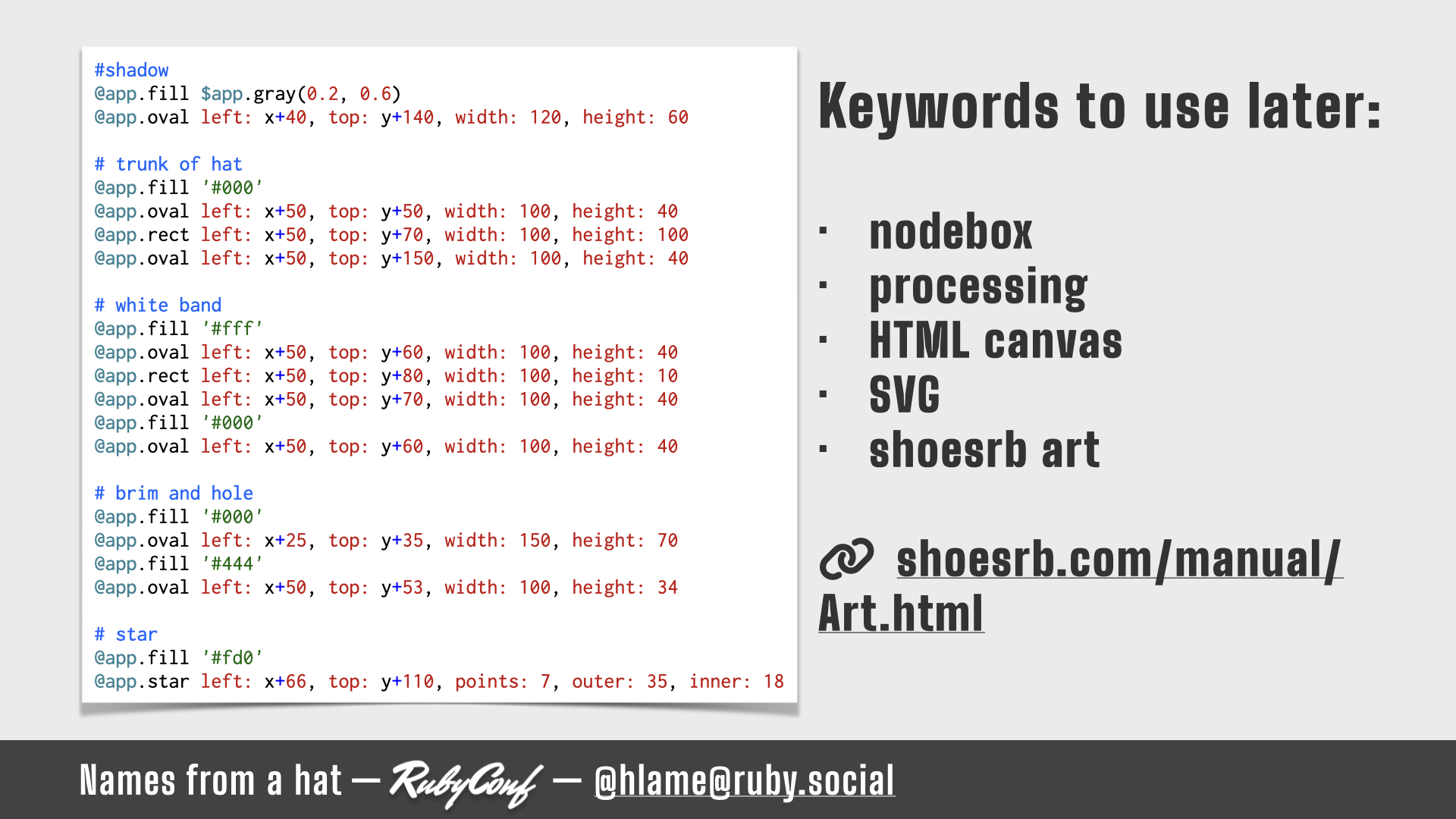 A snippet of code showing the code for drawing a hat; source: https://github.com/h-lame/lruggery/blob/4e02855d64a111c8ee72e1a736da7a868384a1f8/names_from_a_hat/hat.rb#L143-L169, text: Keywords to use later: nodebox; processing; HTML canvas; SVG; shoesrb art; http://shoesrb.com/manual/Art.html
