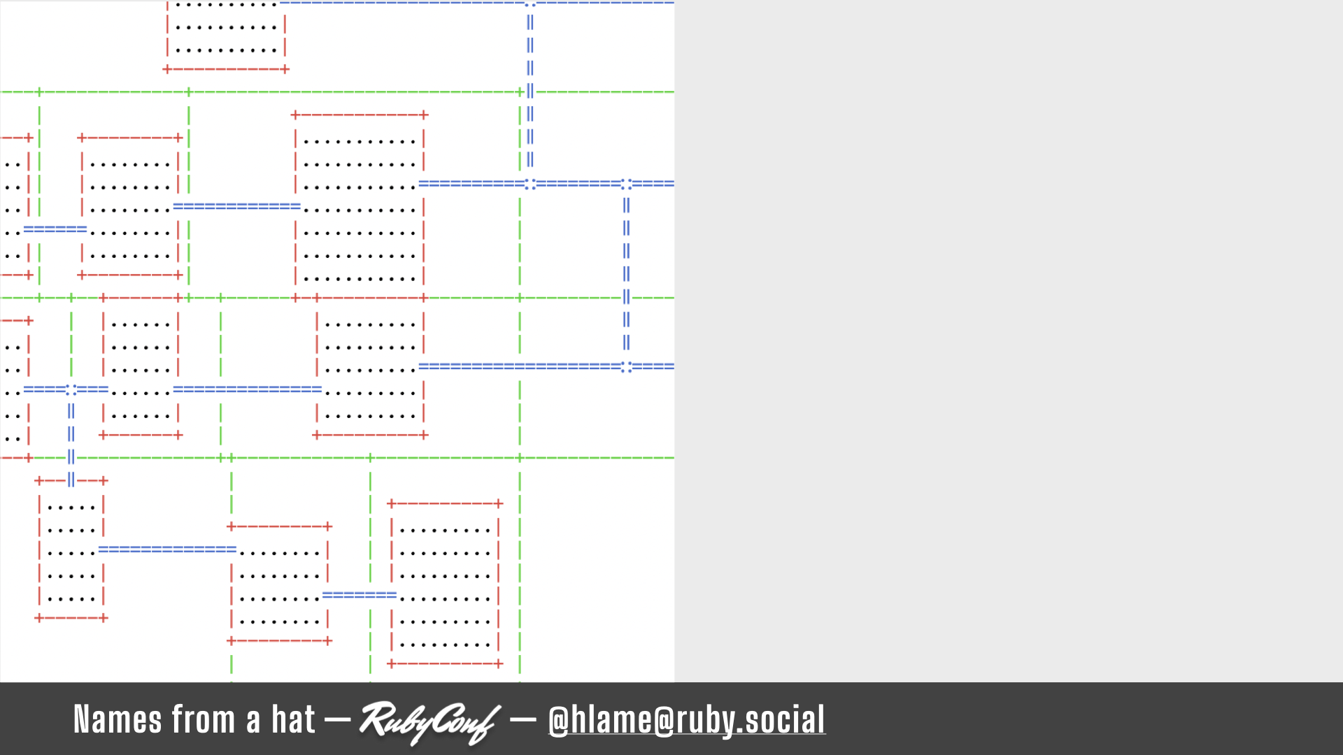 The left side of the slide shows a single cropped frame from the previous video, highlighting the ASCII characters that represent some rooms connected by corridors and the green lines that delimit the worlds those rooms were placed in