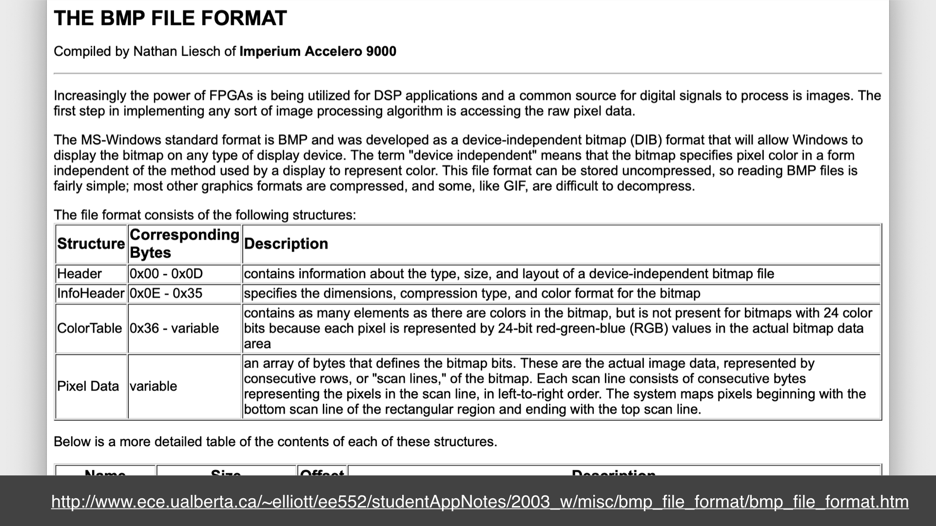 Screenshot of a webpage describing the BMP file format specification; url: http://www.ece.ualberta.ca/~elliott/ee552/studentAppNotes/2003_w/misc/bmp_file_format/bmp_file_format.htm