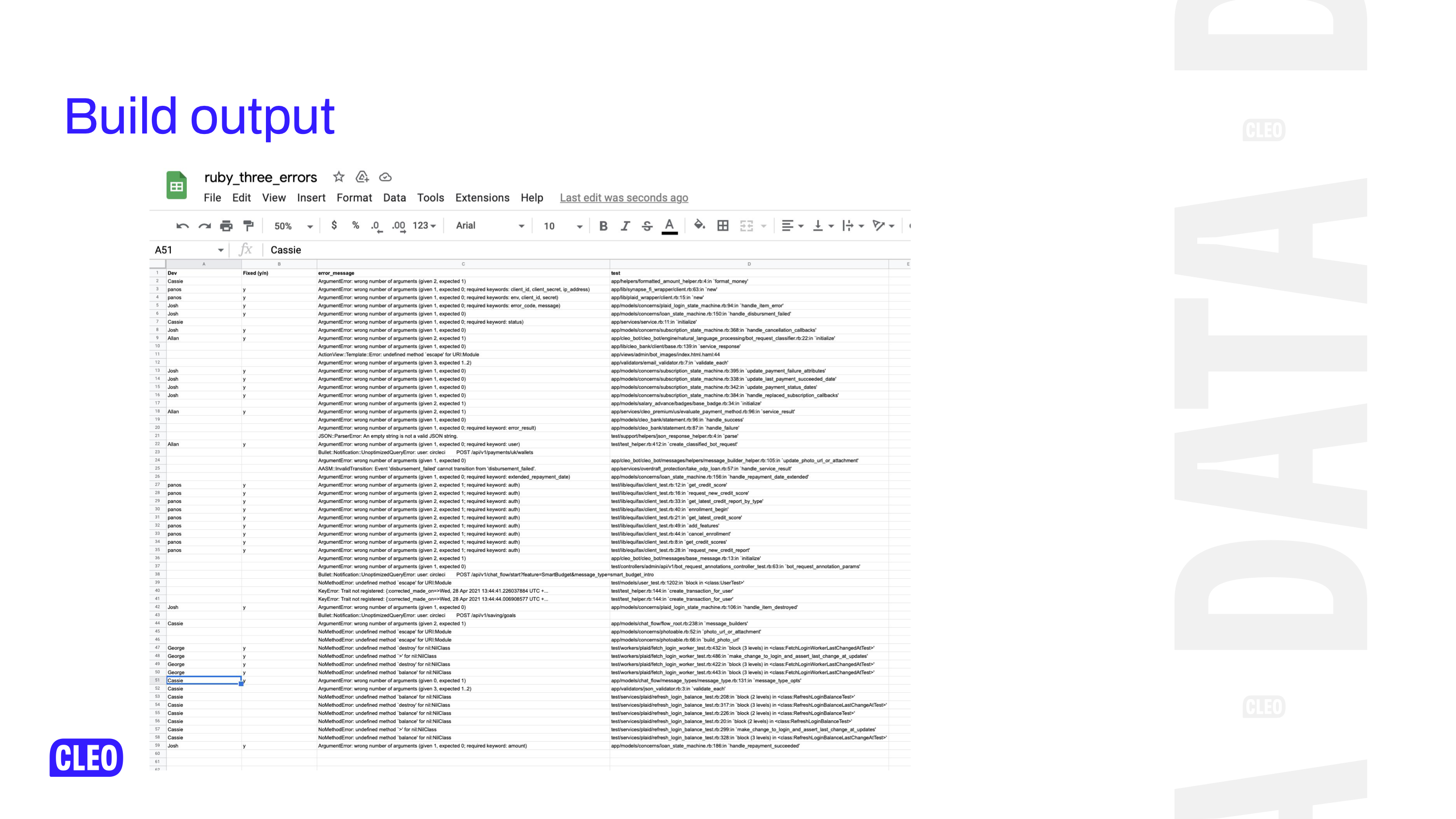 A picture of a spreadsheet called ruby_three_errors that shows us the list of errors our CI gave us - you can just make out that there are 59 rows, text: Build output